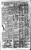 Pall Mall Gazette Tuesday 19 April 1921 Page 10