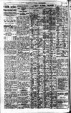 Pall Mall Gazette Tuesday 26 April 1921 Page 10