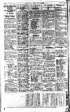 Pall Mall Gazette Thursday 28 April 1921 Page 12