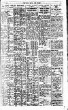 Pall Mall Gazette Wednesday 01 June 1921 Page 11