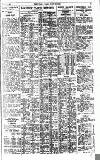 Pall Mall Gazette Thursday 02 June 1921 Page 11
