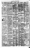 Pall Mall Gazette Tuesday 07 June 1921 Page 10