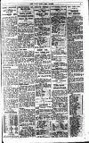 Pall Mall Gazette Tuesday 07 June 1921 Page 11