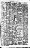Pall Mall Gazette Thursday 09 June 1921 Page 11
