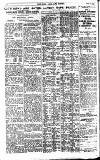 Pall Mall Gazette Monday 13 June 1921 Page 10