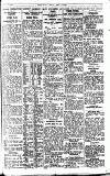 Pall Mall Gazette Monday 13 June 1921 Page 11