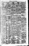 Pall Mall Gazette Friday 17 June 1921 Page 11