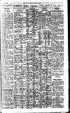 Pall Mall Gazette Tuesday 21 June 1921 Page 11