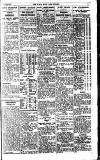 Pall Mall Gazette Wednesday 22 June 1921 Page 11