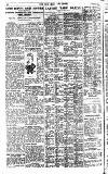Pall Mall Gazette Thursday 23 June 1921 Page 10