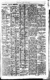 Pall Mall Gazette Tuesday 28 June 1921 Page 11