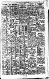 Pall Mall Gazette Wednesday 29 June 1921 Page 11