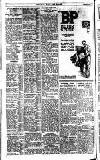 Pall Mall Gazette Thursday 30 June 1921 Page 8