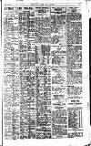 Pall Mall Gazette Thursday 30 June 1921 Page 11