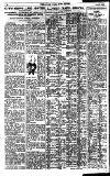 Pall Mall Gazette Wednesday 06 July 1921 Page 10
