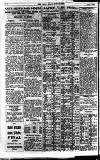Pall Mall Gazette Thursday 07 July 1921 Page 10