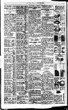Pall Mall Gazette Monday 11 July 1921 Page 8