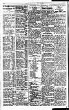 Pall Mall Gazette Tuesday 12 July 1921 Page 8