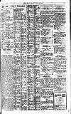 Pall Mall Gazette Tuesday 12 July 1921 Page 11