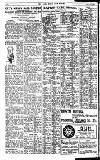 Pall Mall Gazette Wednesday 13 July 1921 Page 10