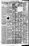 Pall Mall Gazette Thursday 14 July 1921 Page 10