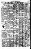 Pall Mall Gazette Monday 18 July 1921 Page 10