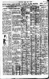 Pall Mall Gazette Wednesday 20 July 1921 Page 10