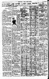 Pall Mall Gazette Friday 22 July 1921 Page 10