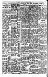 Pall Mall Gazette Monday 25 July 1921 Page 8
