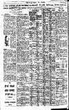Pall Mall Gazette Thursday 28 July 1921 Page 10