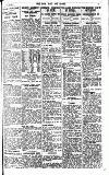 Pall Mall Gazette Wednesday 03 August 1921 Page 11