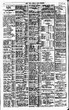 Pall Mall Gazette Monday 08 August 1921 Page 8