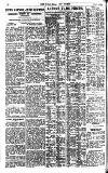 Pall Mall Gazette Monday 08 August 1921 Page 10