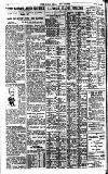 Pall Mall Gazette Tuesday 09 August 1921 Page 10