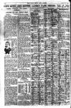 Pall Mall Gazette Wednesday 10 August 1921 Page 10