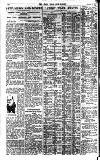 Pall Mall Gazette Monday 15 August 1921 Page 10