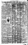 Pall Mall Gazette Wednesday 17 August 1921 Page 9