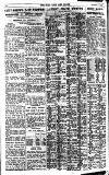 Pall Mall Gazette Thursday 01 September 1921 Page 10
