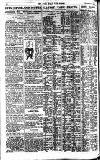 Pall Mall Gazette Friday 02 September 1921 Page 10