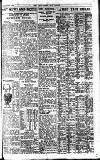 Pall Mall Gazette Monday 05 September 1921 Page 7