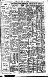 Pall Mall Gazette Tuesday 06 September 1921 Page 7