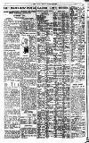 Pall Mall Gazette Thursday 08 September 1921 Page 10