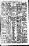 Pall Mall Gazette Friday 09 September 1921 Page 11