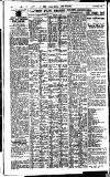 Pall Mall Gazette Monday 03 October 1921 Page 10