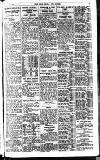 Pall Mall Gazette Monday 03 October 1921 Page 11