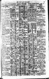 Pall Mall Gazette Tuesday 04 October 1921 Page 11