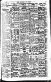 Pall Mall Gazette Wednesday 05 October 1921 Page 11