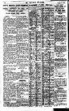 Pall Mall Gazette Monday 10 October 1921 Page 10