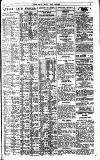 Pall Mall Gazette Thursday 13 October 1921 Page 11