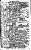 Pall Mall Gazette Monday 17 October 1921 Page 11